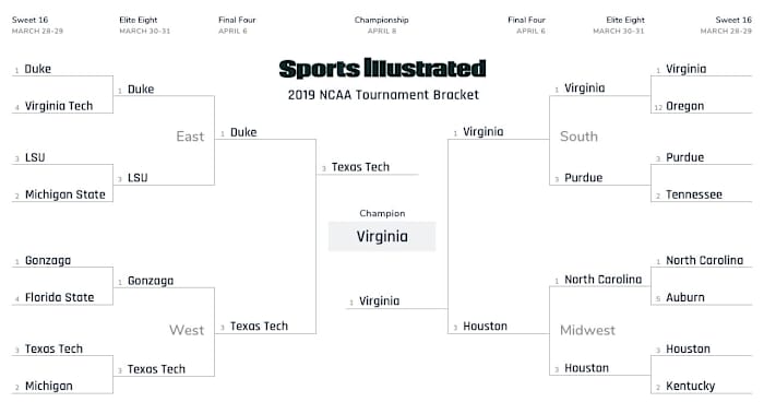 Bracket2019_Sweet 16 - Eric Single.png